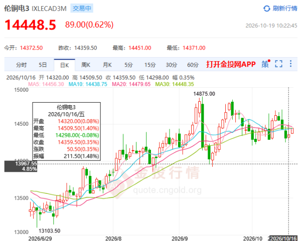 image.png http://img-cdn.mall.lingtong.info/uploads/assets/images/{9B8554EC-DEC8-F8E6-8872-8B99C81448FF}.png